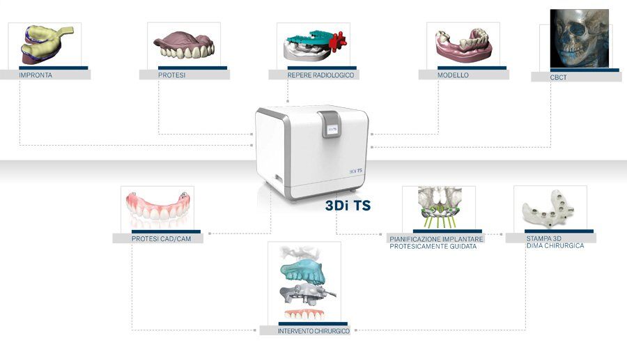 trattamento-clinico-certo.jpg__1280x700_q85_subsampling-2