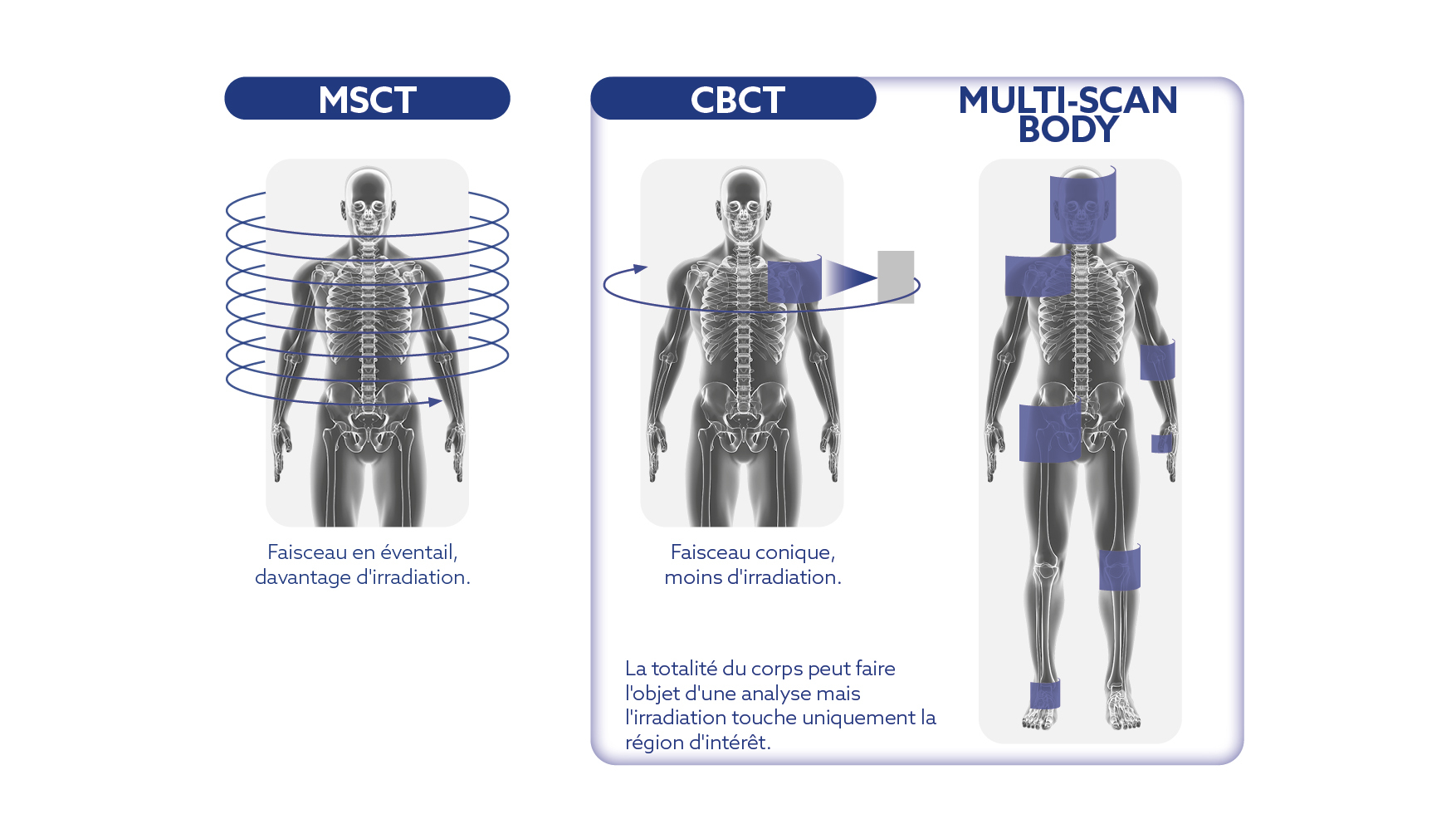 Funzionalita Evolute_FR